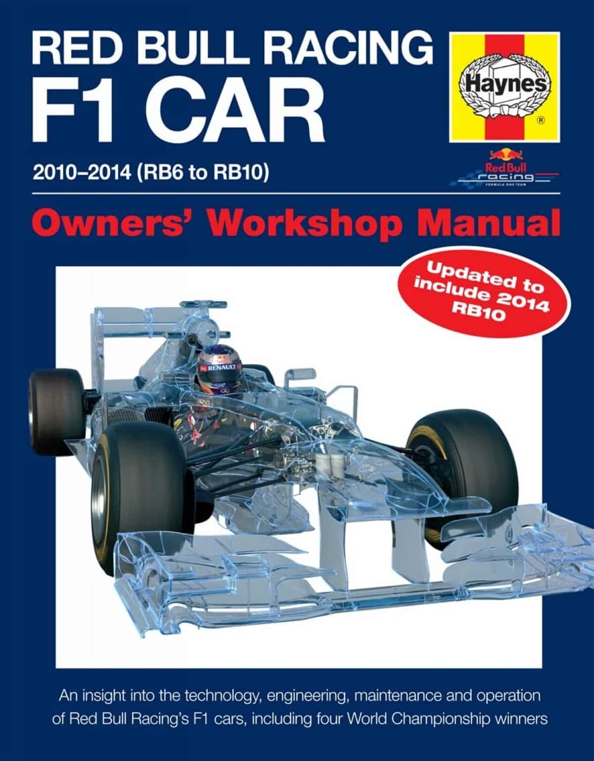 Test du manuel Haynes Red Bull Racing F1 : secrets des champions 2025-2025