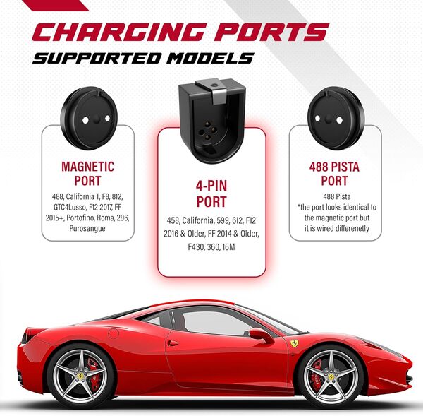 JMR Battery Charger for Ferrari 458 California F12 FF 599 612 F430 Trickle Charger Conditioner Maintainer (4-Pin Port, Add Lithium Mode)