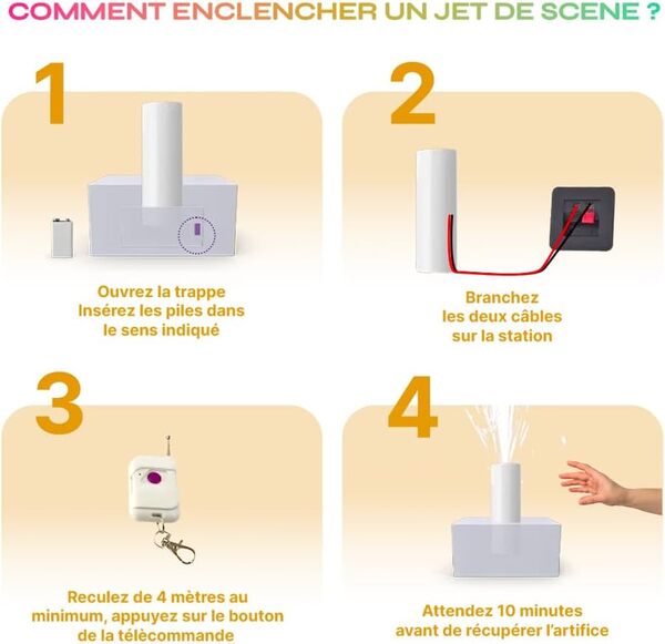 SPARKLERS CLUB Pack 4 Déclencheurs + 10 Jets de Scène 2 Mètres 30 Secondes couleur Argent - Pile et Télécommande Inclus - Jet de scène artifice d'Intérieur à Étincelles pour Mariage - Catégorie F1