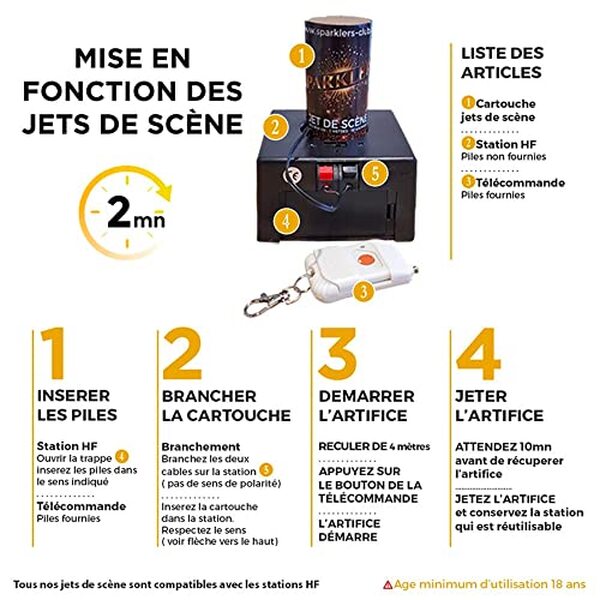 Découvrez notre test détaillé du pack pro Sparklers Club : efficacité des déclencheurs et qualité des jets de scène, pour des événements vraiment inoubliables.